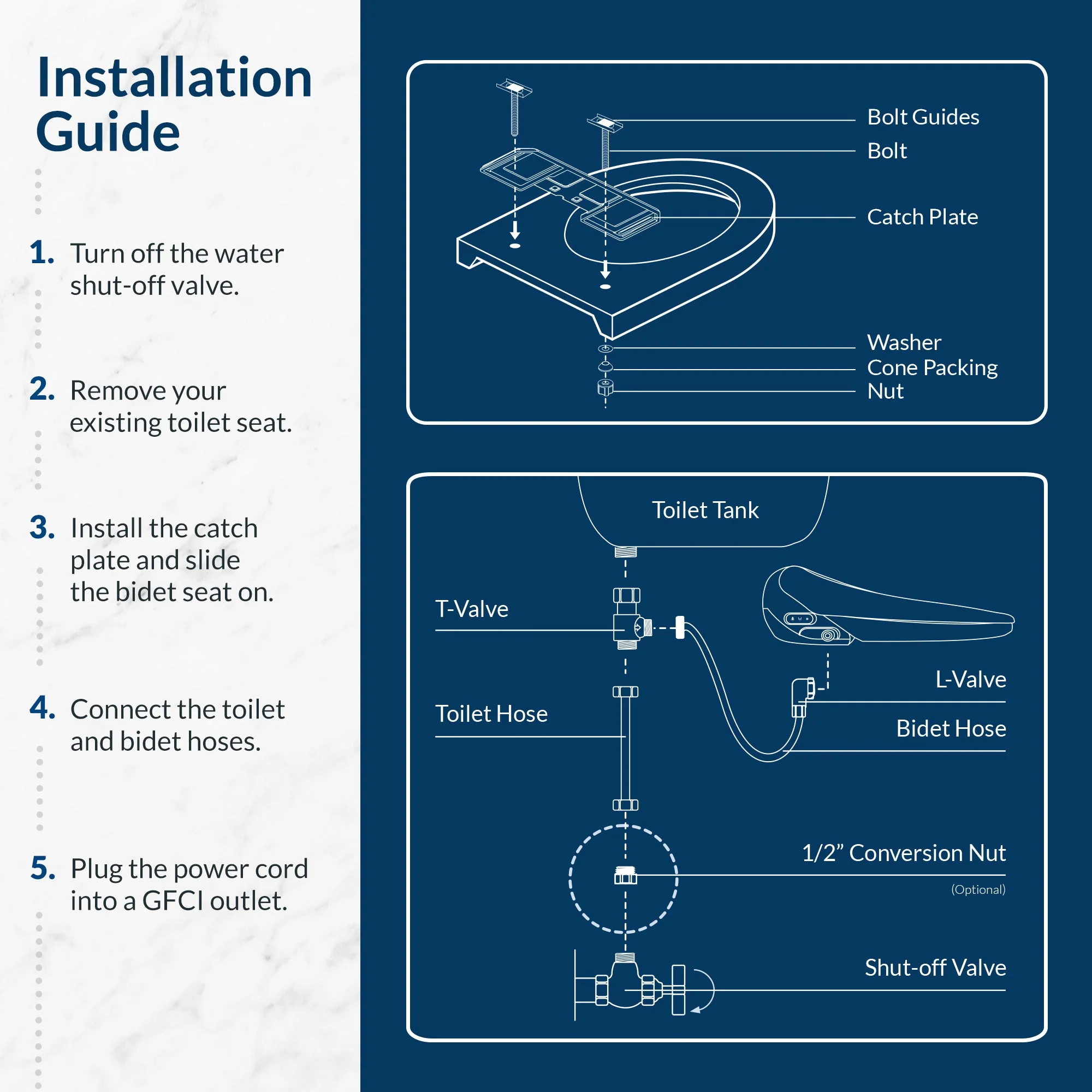 BB-2000 Bidet Toilet Seat Bundle - Image 11