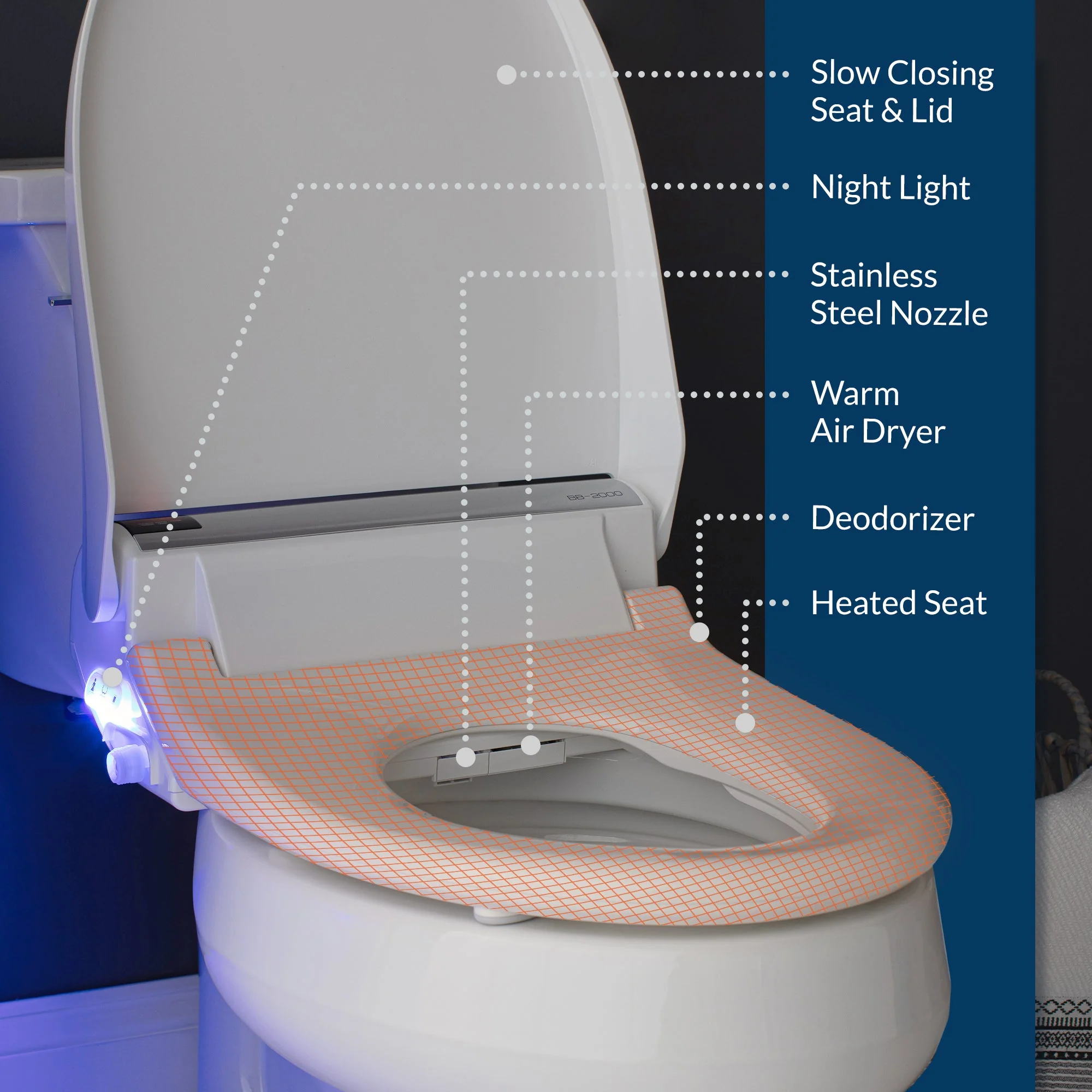 BB-2000 Bidet Toilet Seat Bundle - Image 8