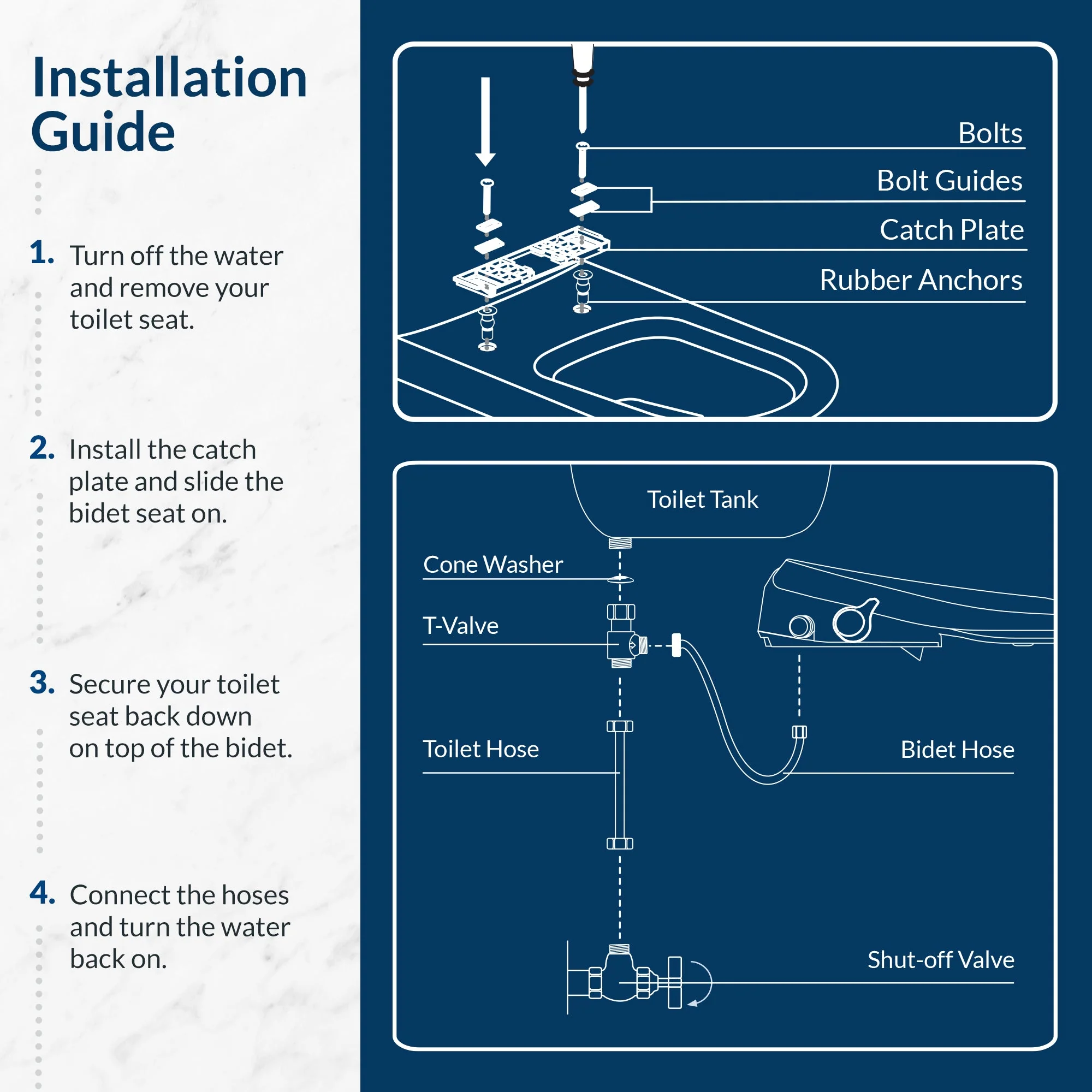 BB-500 Series Bidet Seat - Image 7
