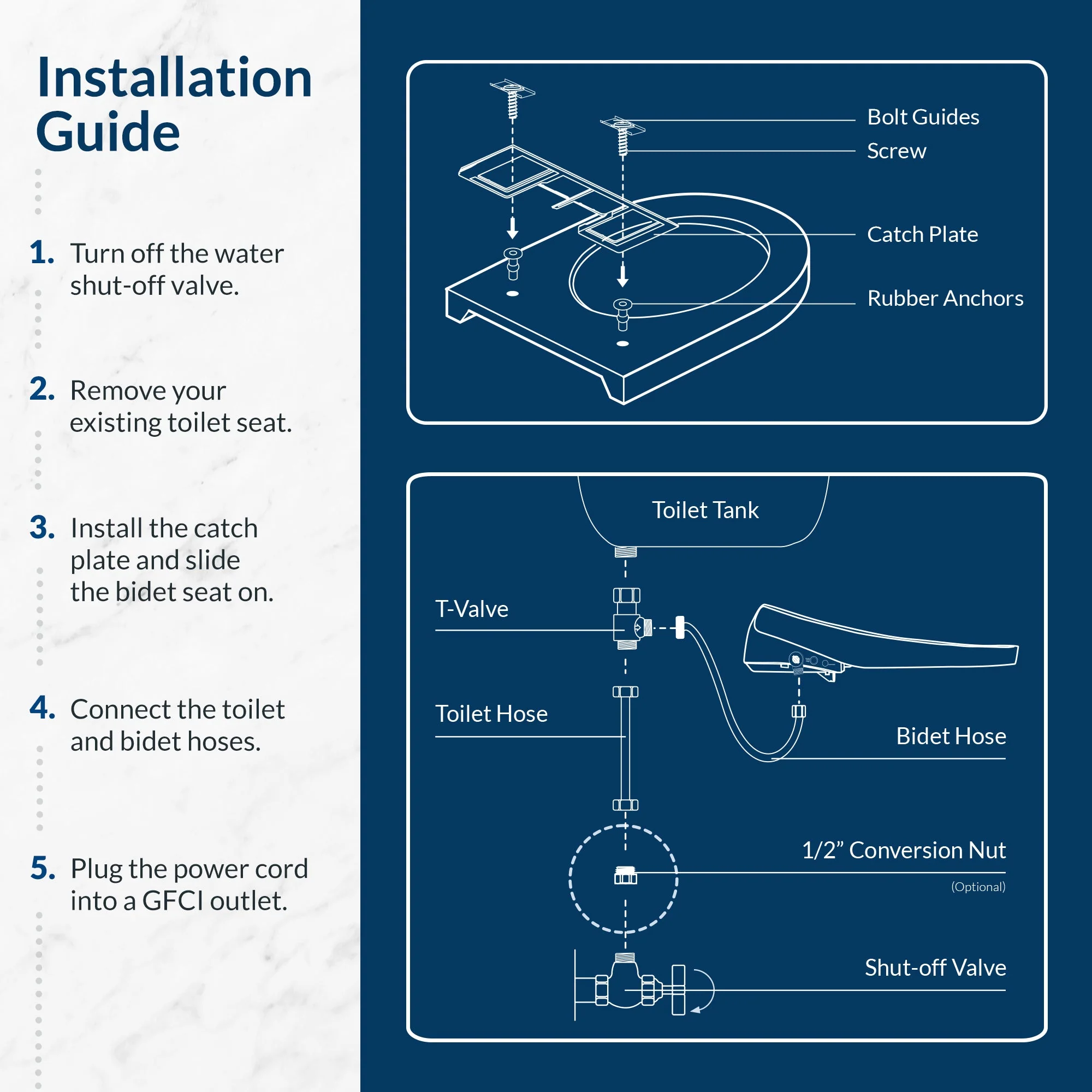 Discovery DLS Bidet Seat - Image 9