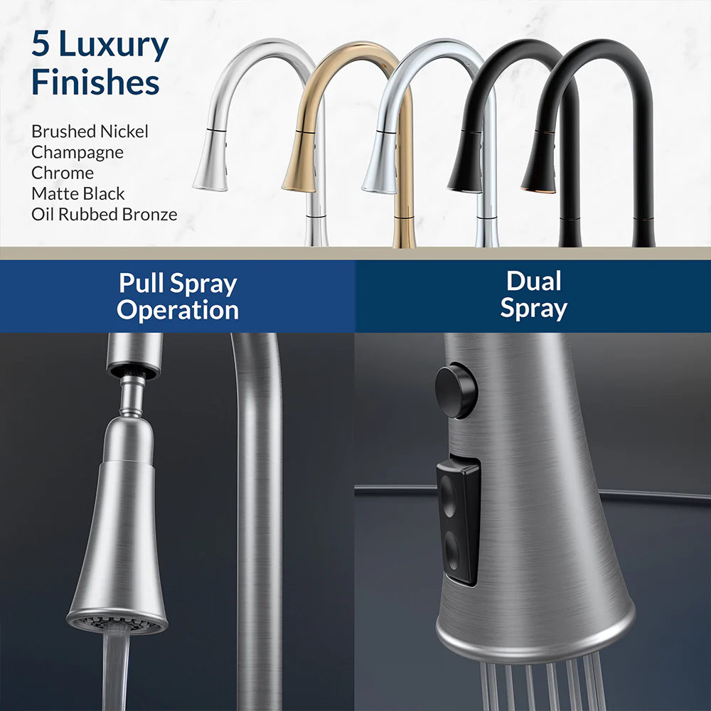 Flow Classic Kitchen Faucet - Image 9