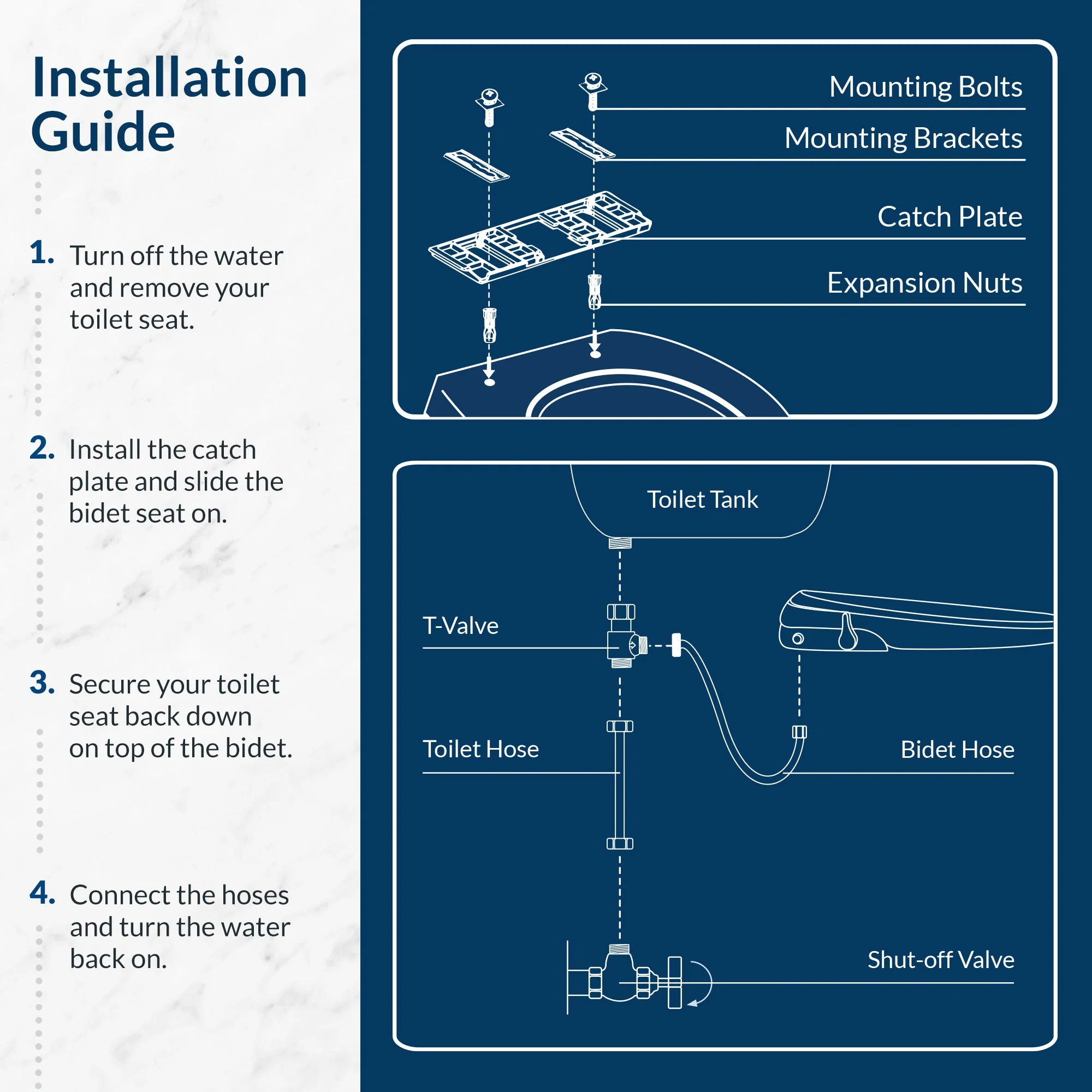 HD-5000 Bidet Seat - Image 6