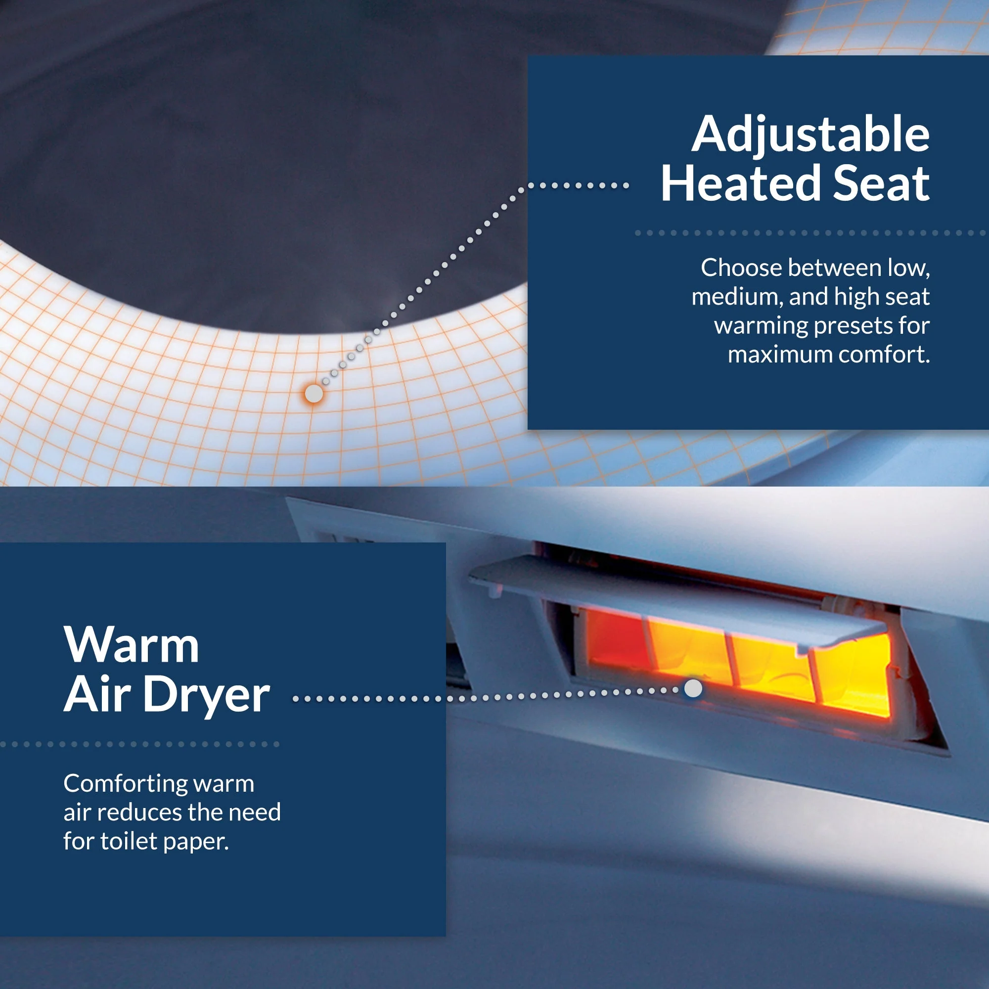 Bio Bidet | HD-7000 Bidet Seat - Image 5