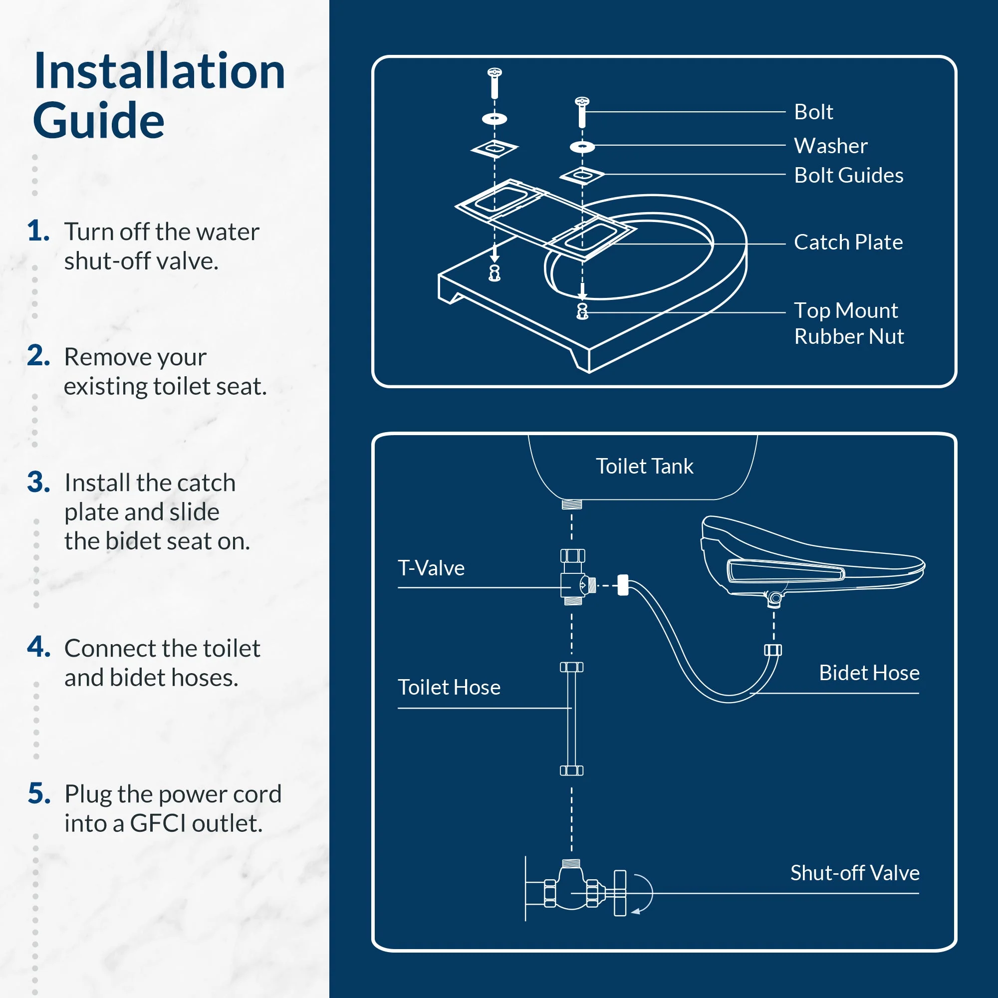 Bio Bidet | HD-7000 Bidet Seat - Image 9