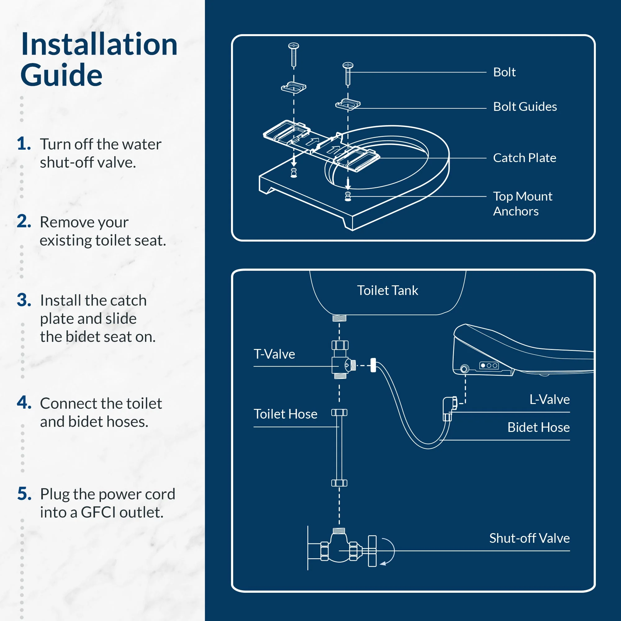 HD-7500 Bidet Toilet Seat - Image 7