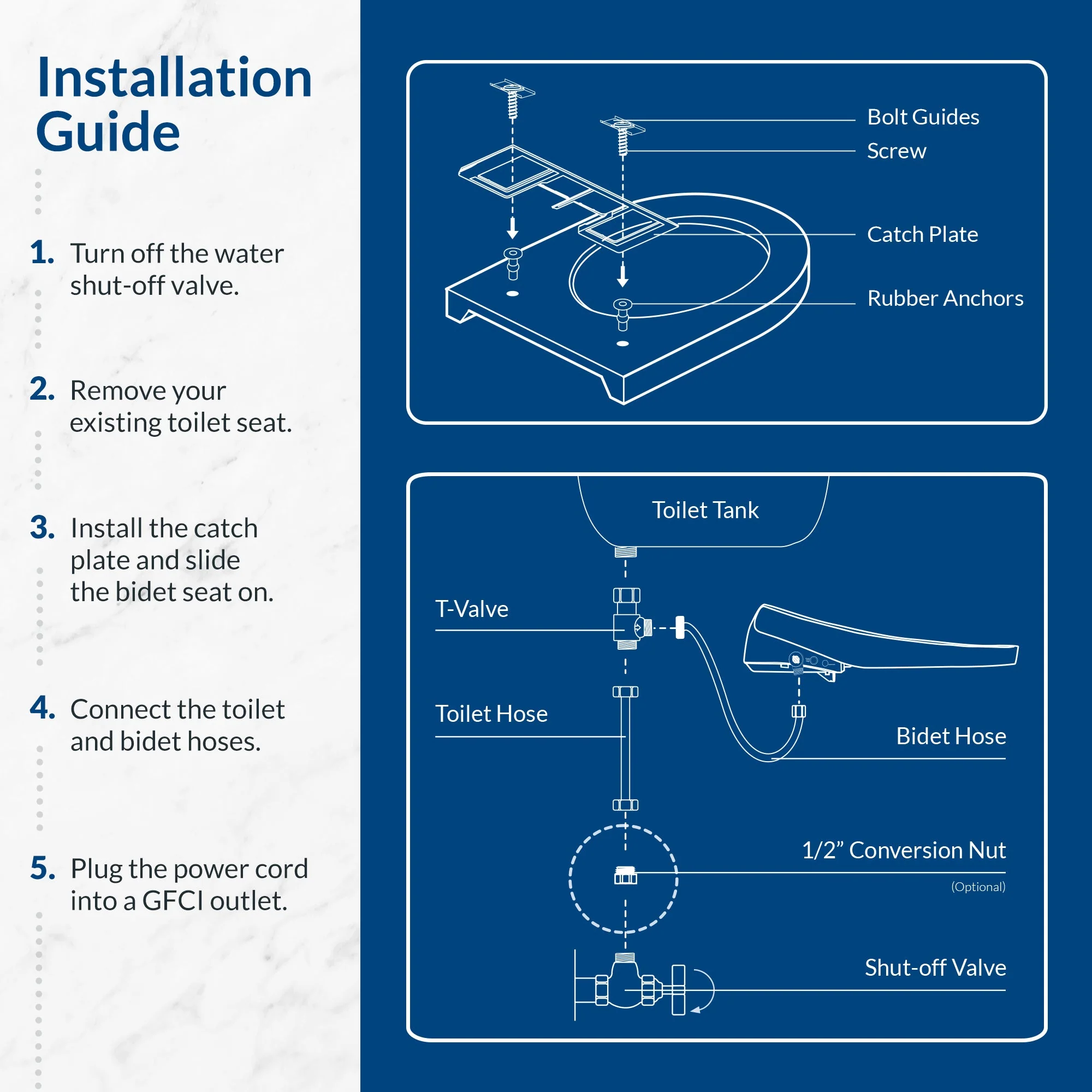 Horizon Bidet Seat - Image 9