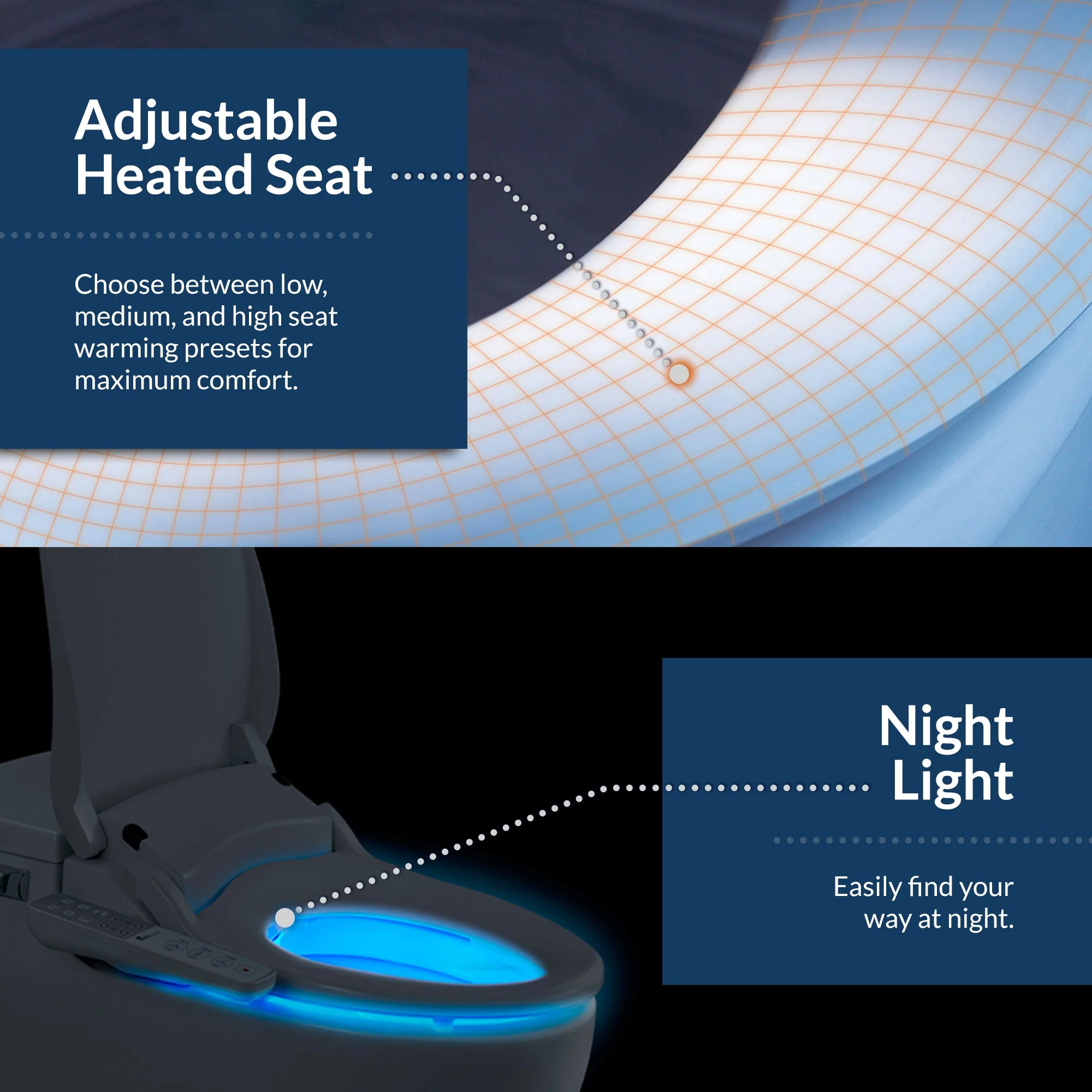 Slim One Smart Toilet Seat - Image 4