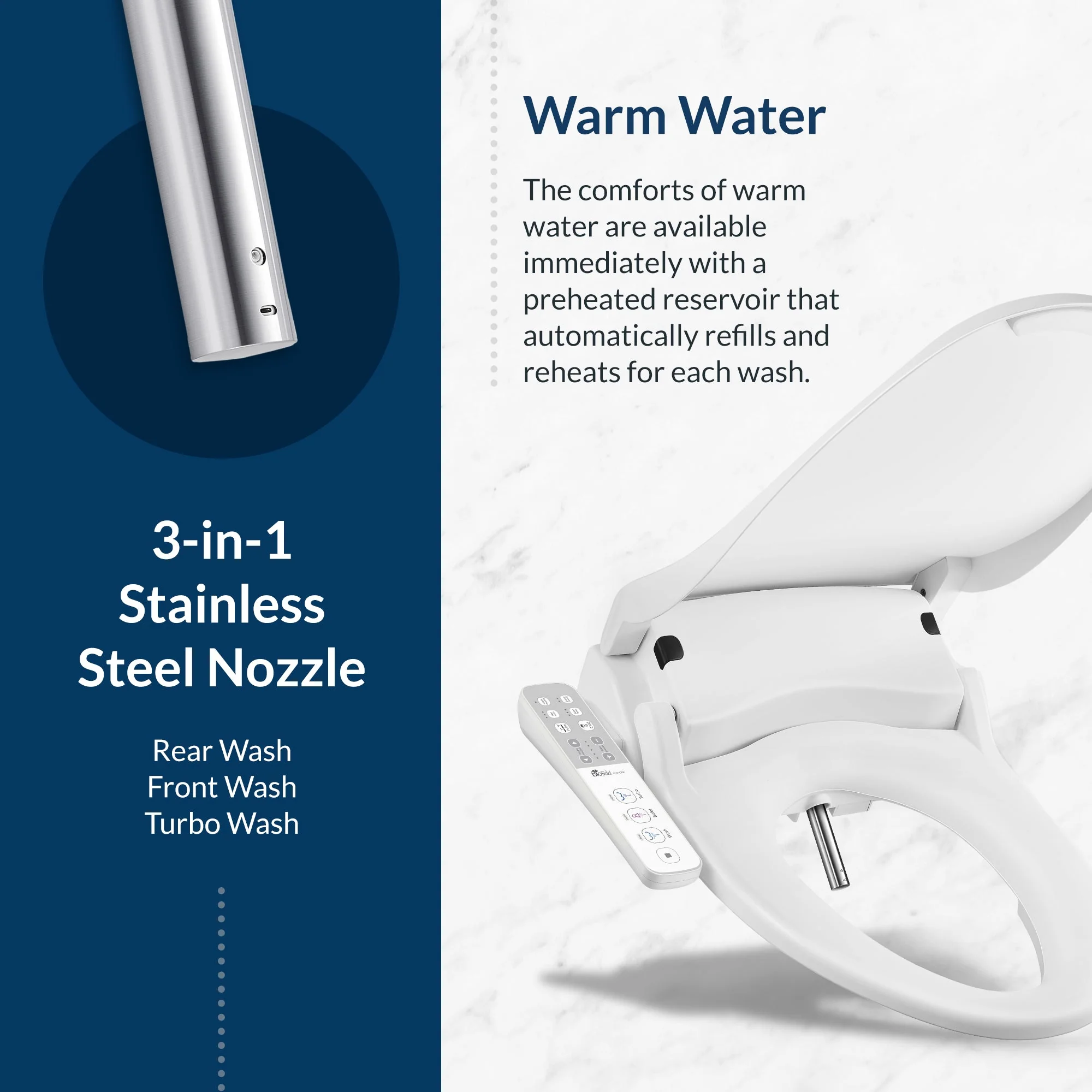 Slim One Smart Toilet Seat - Image 5