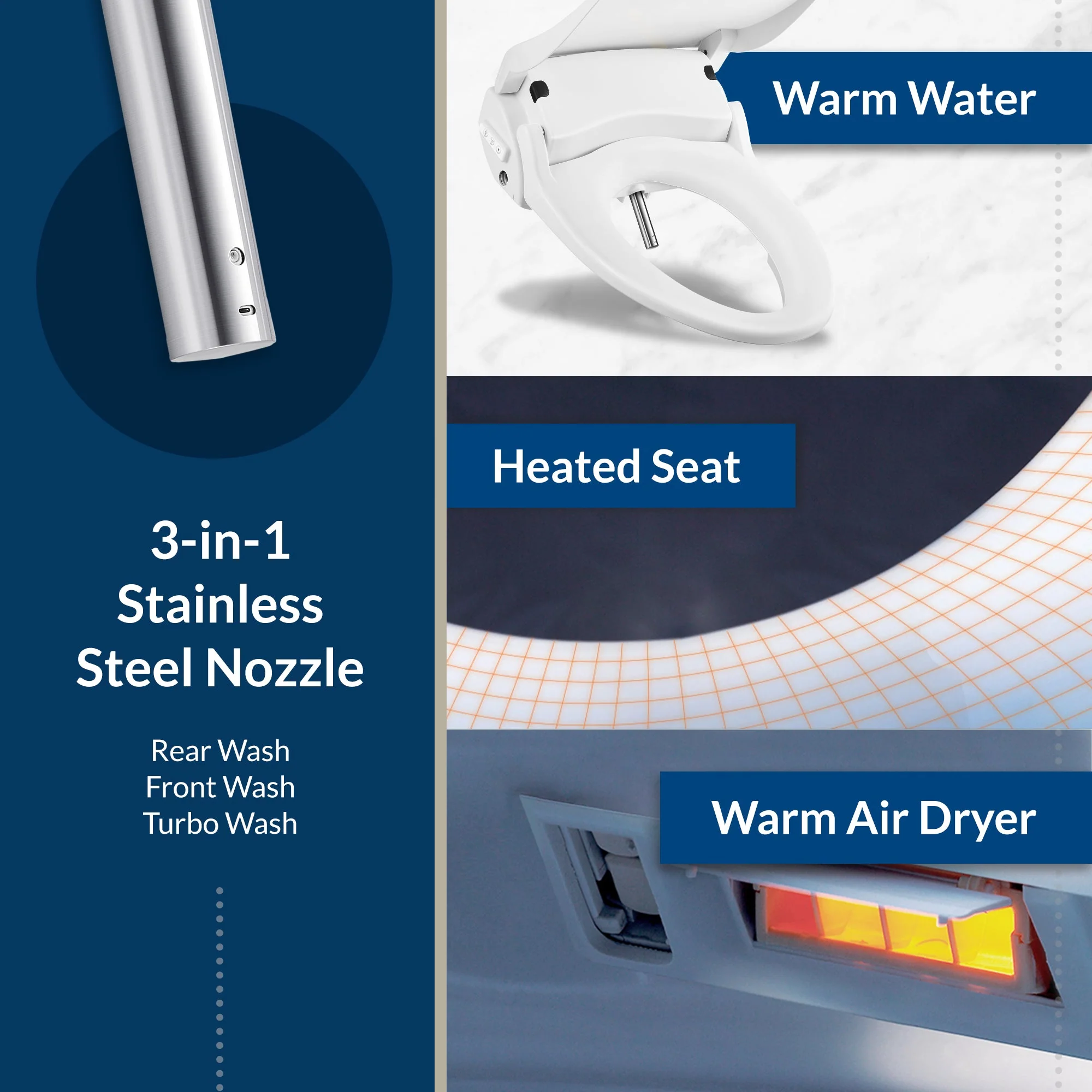 Ultimate 770 Bidet Seat - Image 4