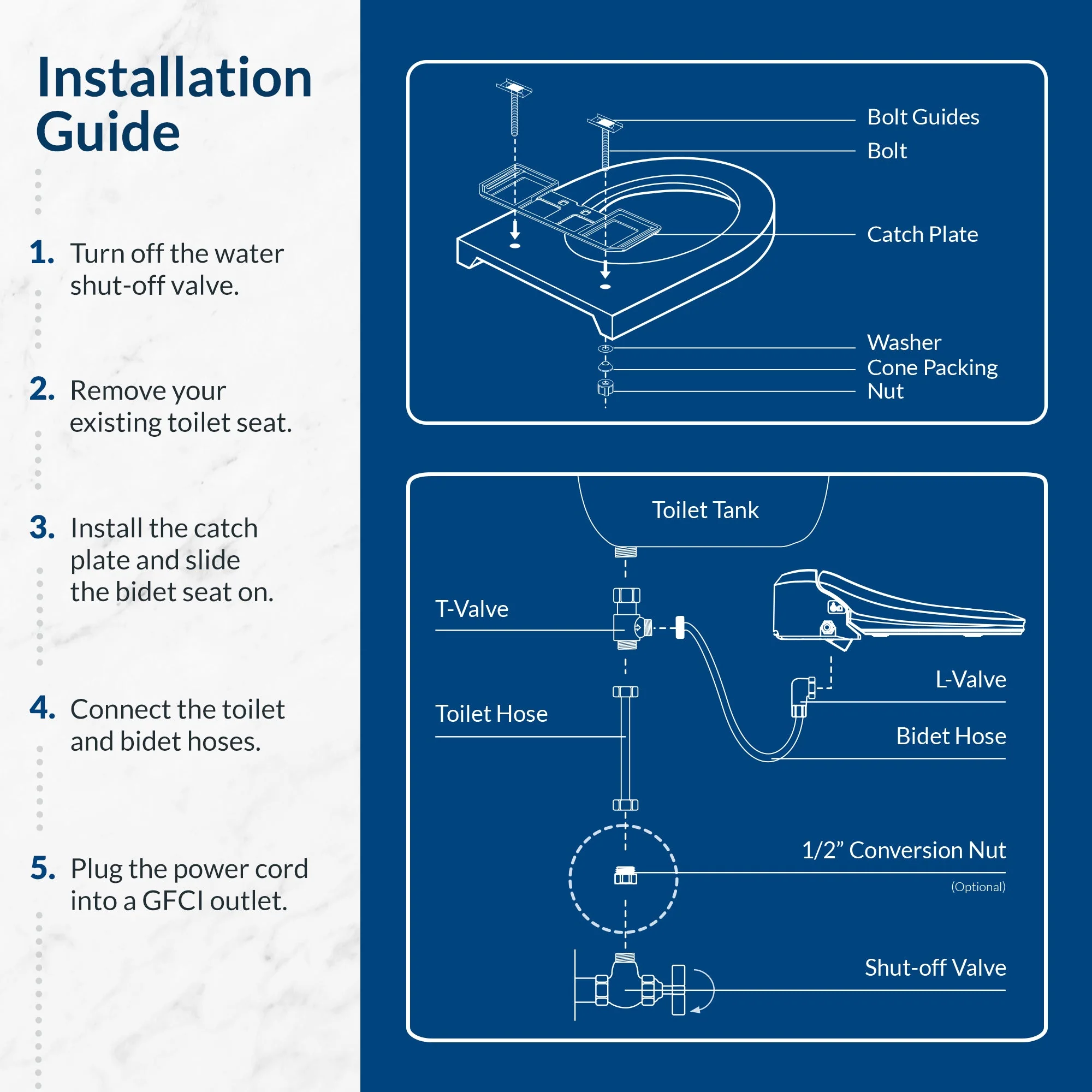 USPA PRO Bidet Seat - Limited Edition - Image 10