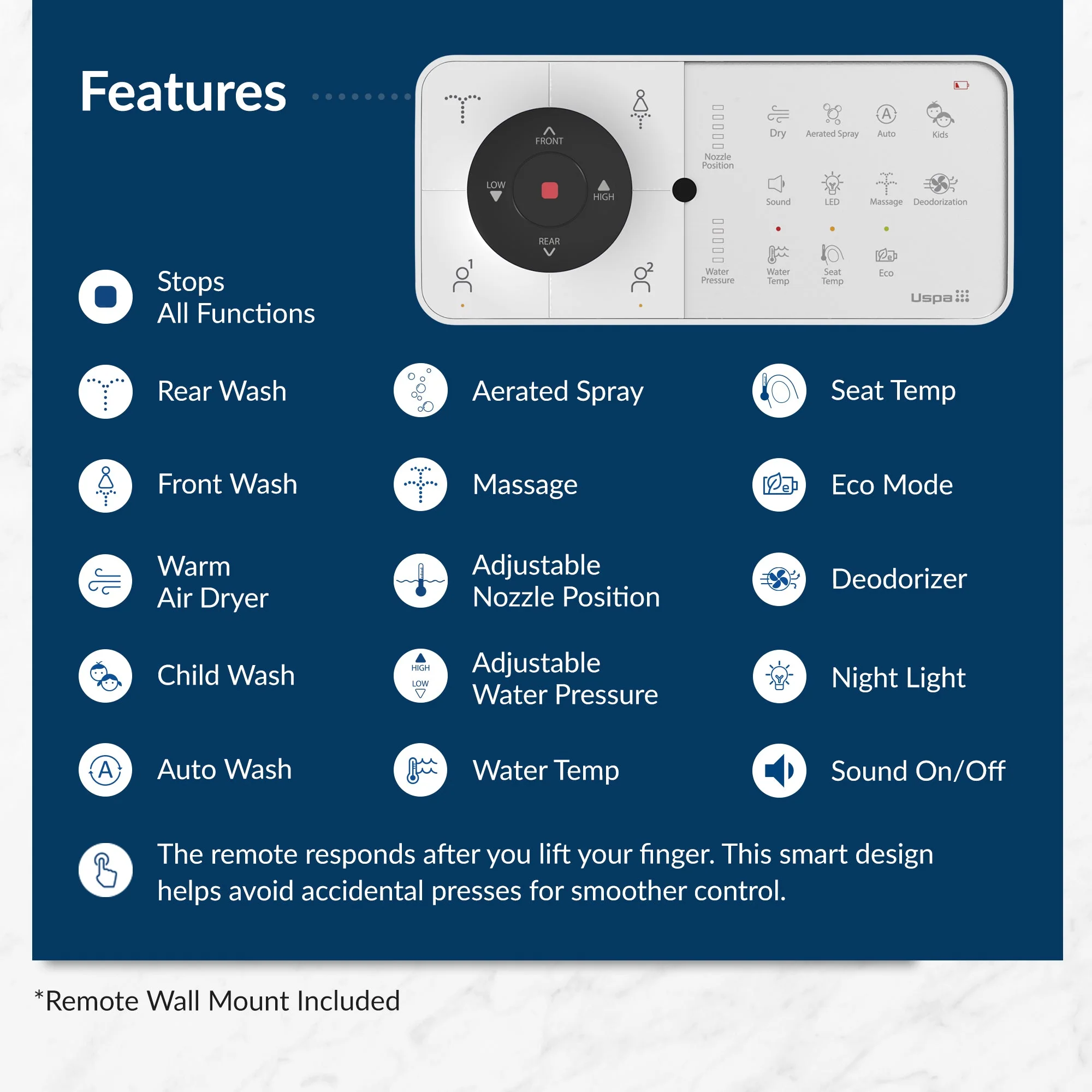 USPA PRO Bidet Seat - Limited Edition - Image 3