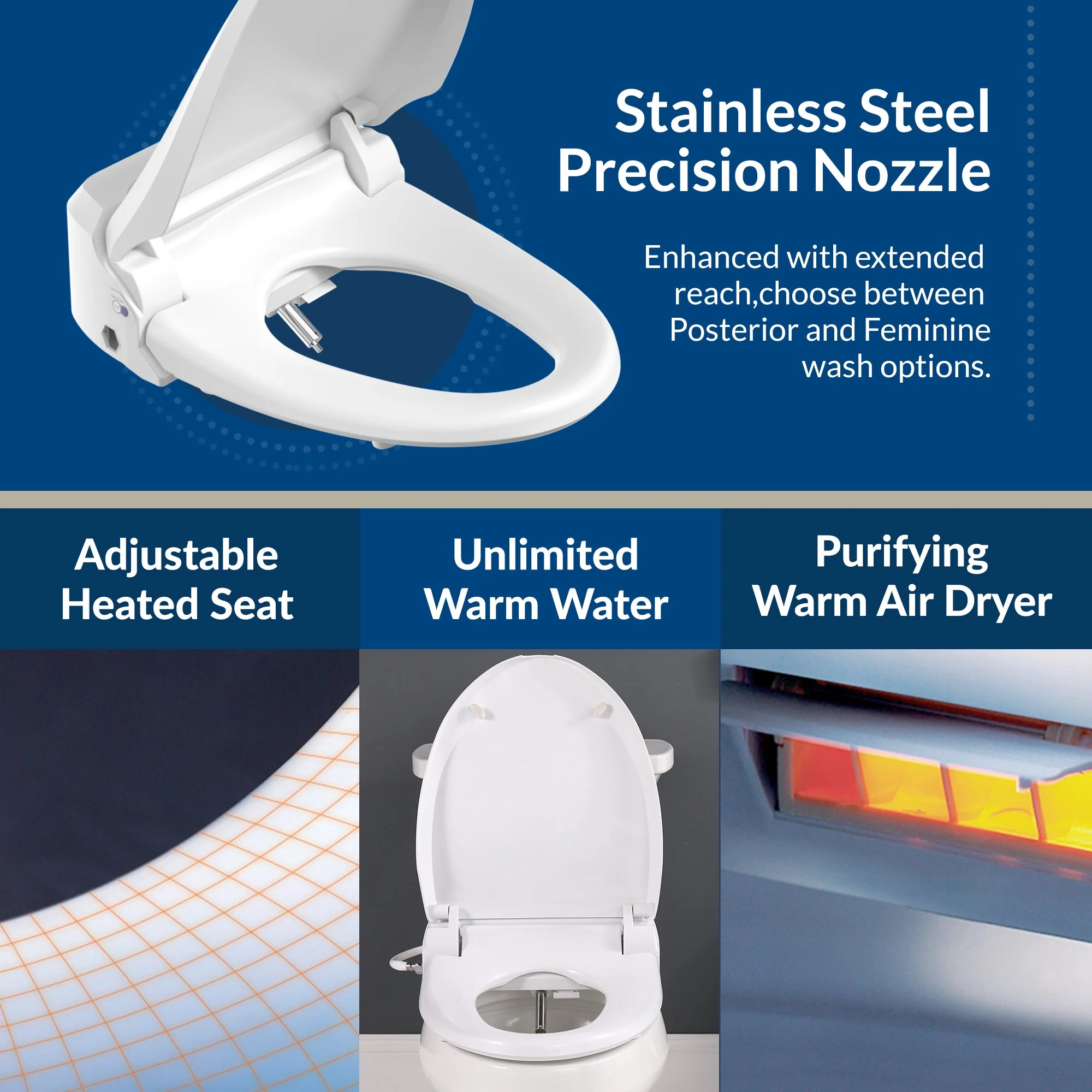 USPA PRO Bidet Seat - Limited Edition - Image 5